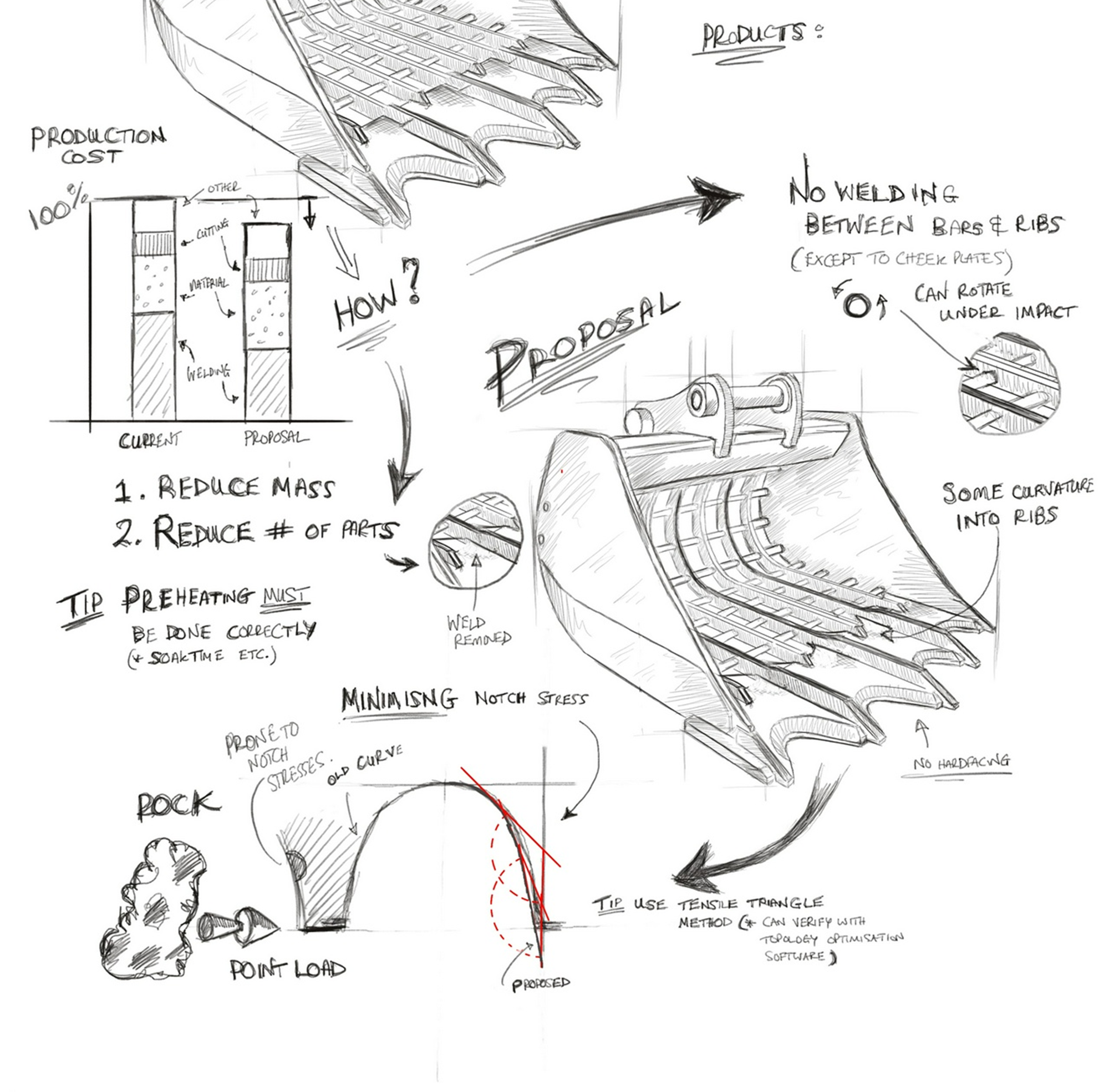 Flow: Participatory Communication & Collaboration