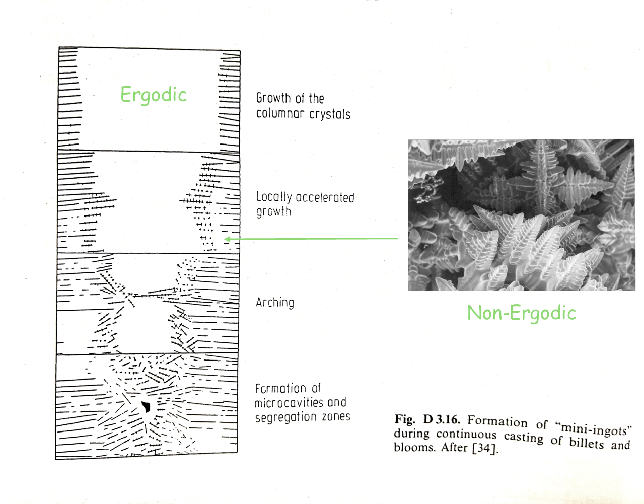 Flow: Participatory Communication & Collaboration