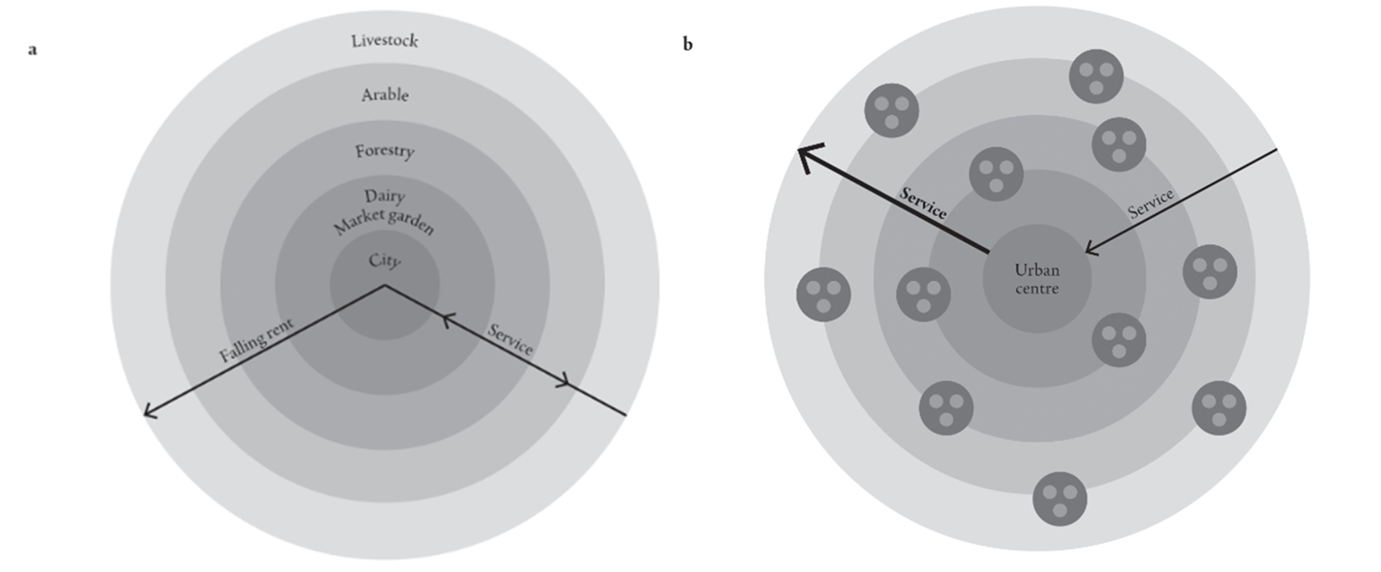 Flow: Participatory Communication & Collaboration